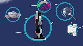 APS Overview Video
