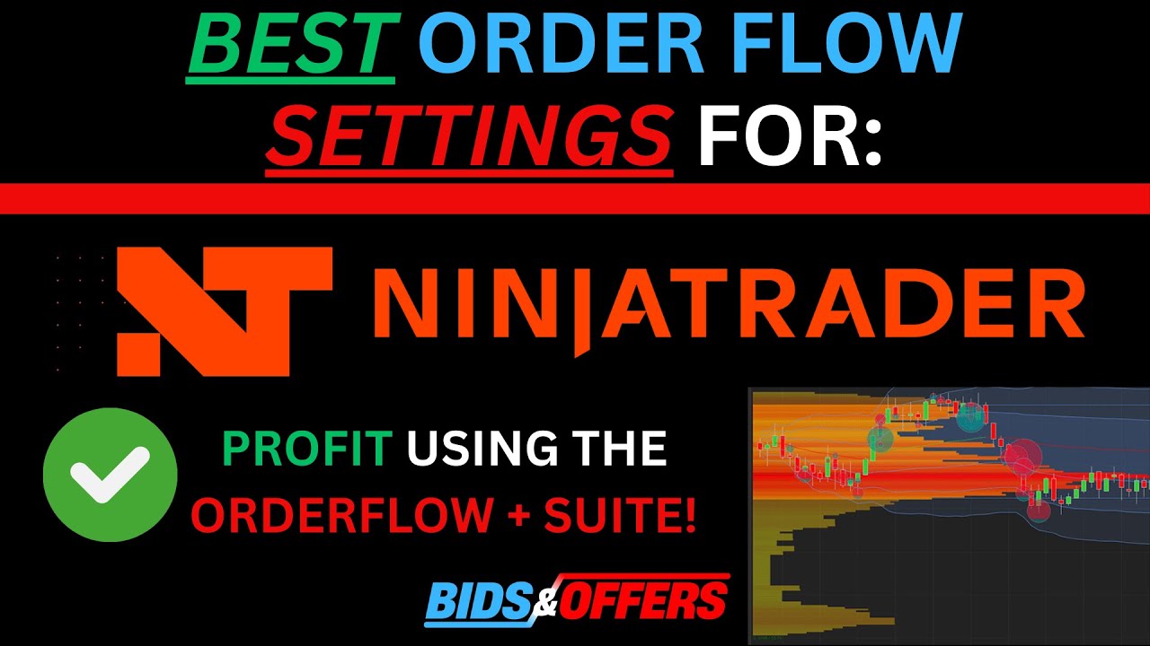 My Ninjatrader Chart Order Flow Settings Workspace Youtube