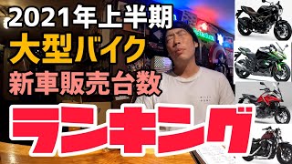 激動の４メーカー！2021年上半期大型バイク新車販売台数ランキング！