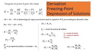 Colligative Properties-Part 6-Freezing-Point Depression of Solutions|Dr. Muhammad Akhyar Farrukh