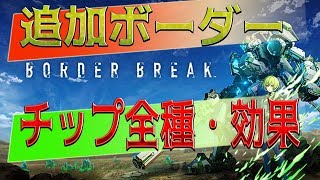 【PS4ボーダーブレイク】アーケード勢も必見！チップ全種の効果！追加ボーダー情報！効率の良いチップの集め方