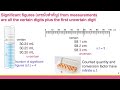 1.2a significant figure and uncertainty เลขนัยสำคัญและความไม่แน่นอน