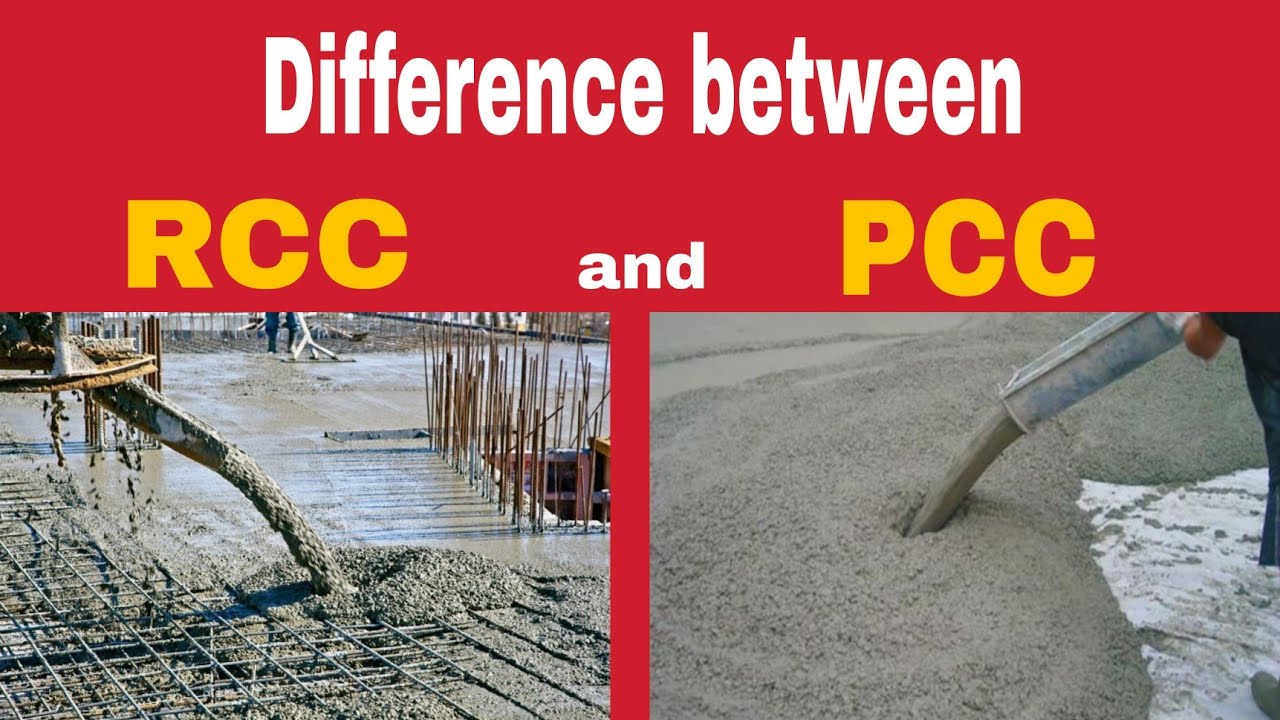 What Is Pcc Dpc And Rcc In Civil Engineeringengineering Rcc 51 Off What Is Pcc Dpc And Rcc In Civil Engineeringengineering Rcc 51 Off