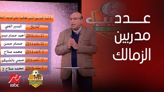 اللعيب | خالد طلعت يكشف عن رقم صادم في عدد مدربين الزمالك خلال آخر 10 سنوات