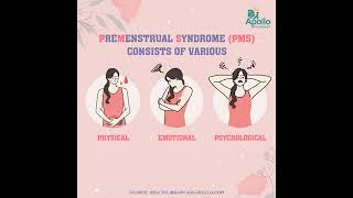 Premenstrual syndrom | #PMS