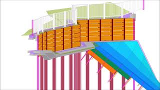 2021 土留柵工・特殊籠工 BIM/CIM　3Dモデル トレンド・ポイント　トレンド・コア