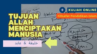 Hakikat Manusia ditinjau dari Fungsi Kejadiannya