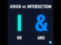 TypeScript Union & Intersection Types Explained for Beginners