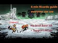 Explaining 5-30 Ricardo Cheese strat in 6 min (small error fix in pinned comment) | Limbus Company