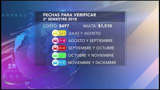 Fechas para verificar en 2018