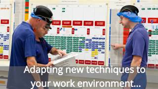 IMPACT Masterclass™ Lean RCM Programme