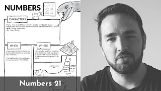 Numbers 21 Summary: A Concise Overview in 5 Minutes