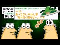 【総集編2時間スペシャル1】限界なんj民、大集結してしまうwww【作業用】【ゆっくり】