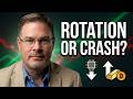 Rotation or Crash? | Your Portfolio Decision Point