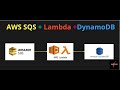 AWS SQS + Lambda + DynamoDb Step by Step