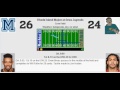 week 8 rhode island majors 2 5 @ iowa jagwads 3 4