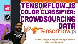 7.1: TensorFlow.js Color Classifier: Crowdsourcing Data