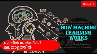 Machine Learning Malayalam-How machine learning Works||Machine Learning Course||Part-1