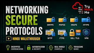 TryHackMe : Networking Secure Protocols | Hindi Walkthrough | Complete Guide