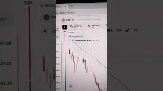 Is hacking possible on trading | way to hack live chart in trading 😳