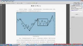 趋势交易法实战技巧四：分界点A（一）  key point1