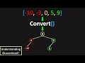 Can You Convert Array Into a Tree? (LeetCode 108: Convert Sorted Array to Binary Search Tree)