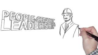 People-Centric Leadership and AME