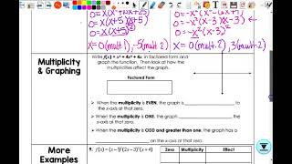 0.2 Zeros, Multiplicity, \u0026 Complex Numbers 2324