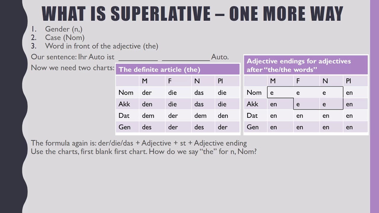 Comparative And Superlative German