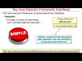 The Java Executor Framework: Key Interfaces