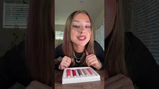 Rating Dupes Haul Fivebelow Review