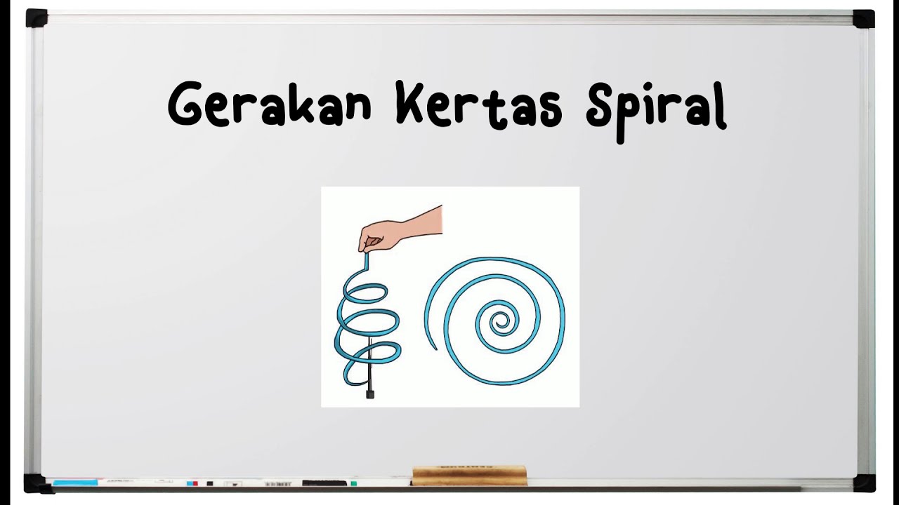 Eksperimen IPA-Perubahan Energi-Gerakan Kertas Spiral - YouTube