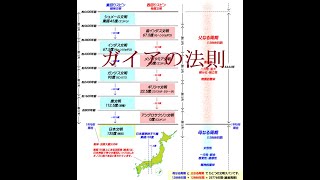 【ガイアの法則】文明焦点移動の法則　～１９９５年から日本の文明が到来・明石、淡路島が中心～　ガイアの法則を要点解説