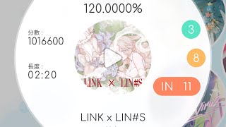 LINK x LIN#S halv integrated | All Perfect | Rizline