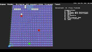 Flow fields Algorithm Expansion