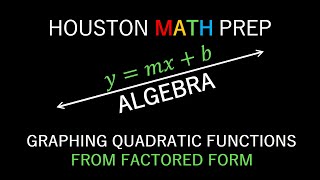 Graphing Quadratics from Factored Form