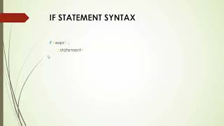 Python Conditional Statements - Intro
