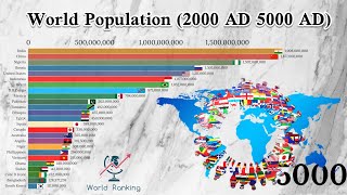 World Population 5000 (Top 25 Empires \u0026 Countries by Population 2000AD-5000AD)