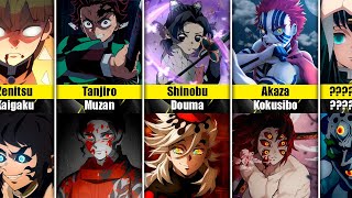 Demon Slayer Characters And Who They Want To Fight || Vibe Comparison