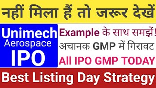 Unimech Aerospace IPO | Unimech Aerospace IPO GMP | Unimech IPO Listing Strategy | Stock Market Tak