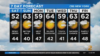 New York Weather: CBS2 4/17 Nightly Forecast at 11PM