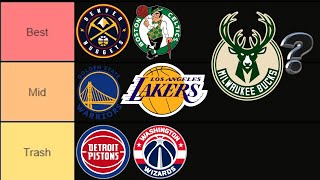 Ranking Every NBA Team... (the Best 2023/24 NBA Team Tier List) *March Power Rankings*