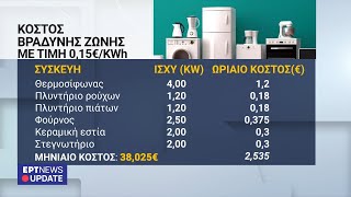 Ρεύμα: Πότε καταργείται το νυχτερινό, οι «φθηνές» ώρες | 20/10/2024 | ΕΡΤ