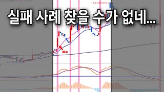 남은 평생 팔자 고칠 수 있는 'MACD 매매법'