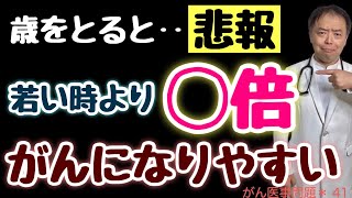 年取ると○倍も発がんしやすくなる・医事問題＊ 41