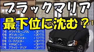 【チョロＱ】　最強ライバル！ブラックマリアが最下位、下位に沈む！ビッグドーム