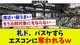 【エスコン躍進】エスコンが楽々札幌ドーム超えｗ　バスケ開催がエスコンになったわけって？「札幌市に食い物にされたくないからでしょw」