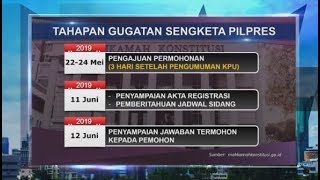 Ini Tahapan-Tahapan Gugatan Sengketa Pilpres