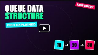 Queue Data Structure Explained Simply | FIFO, Enqueue & Dequeue