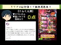 【リリプロg1】初音ミク編結果発表！罰ゲーム回避はなったのか！？